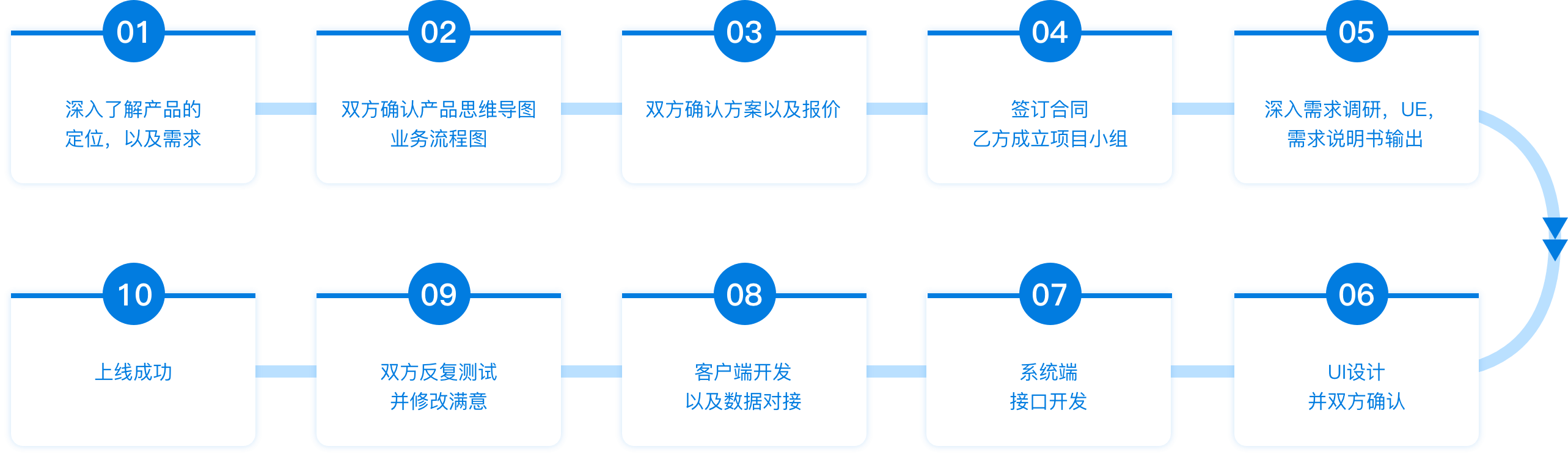 永乐国际·F66(中国游)官方网站