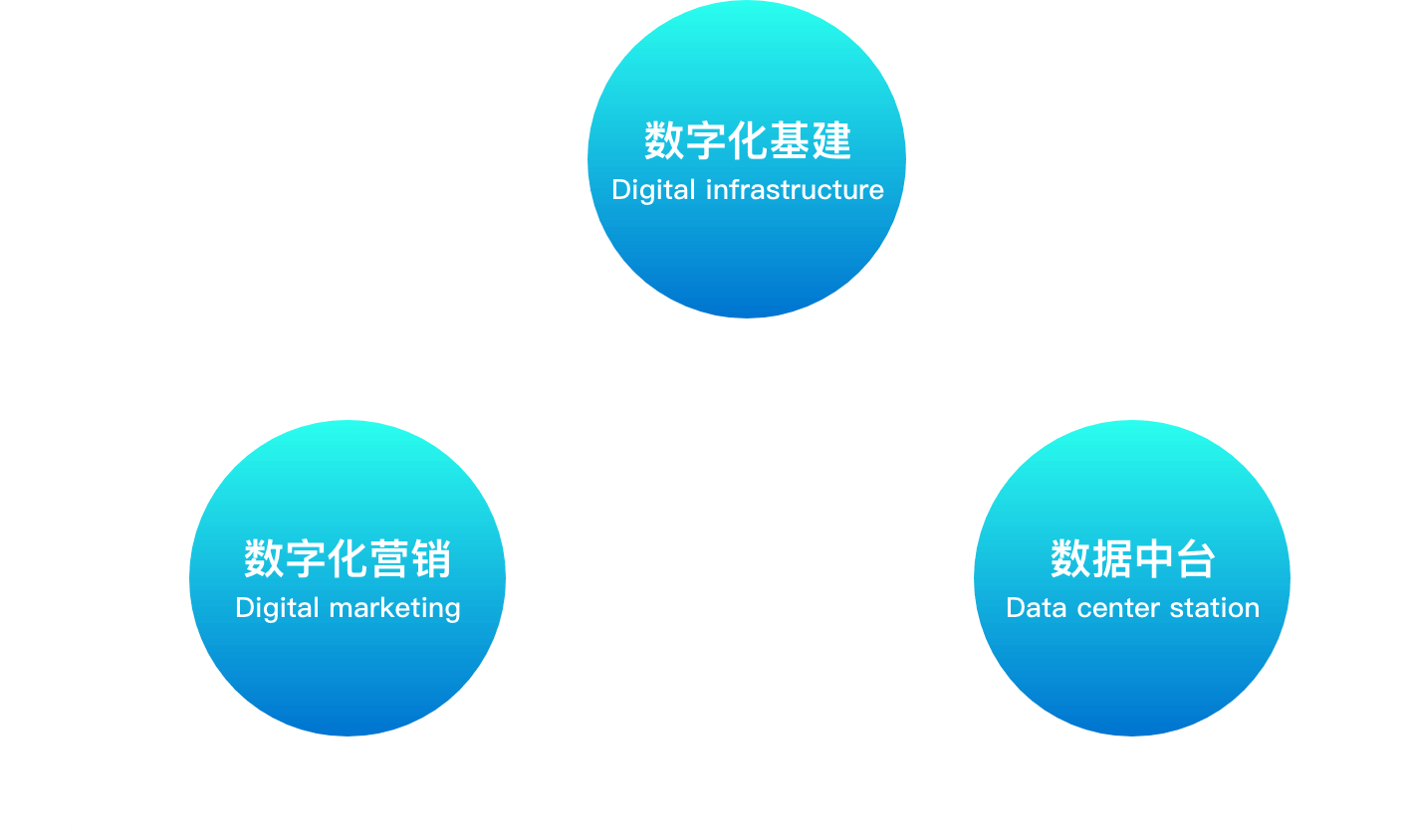 永乐国际·F66(中国游)官方网站